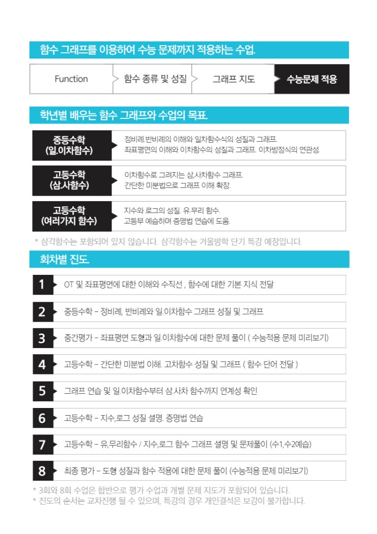  여름방학 특강