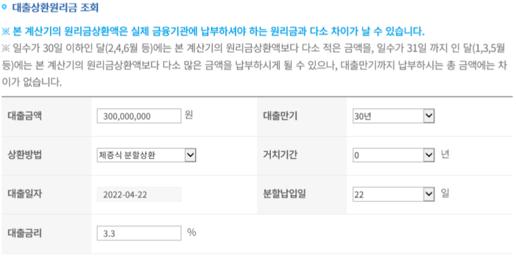  보금자리론 체증식상환 유리한가. (원금균등상환, 원리금균등상환 비교)