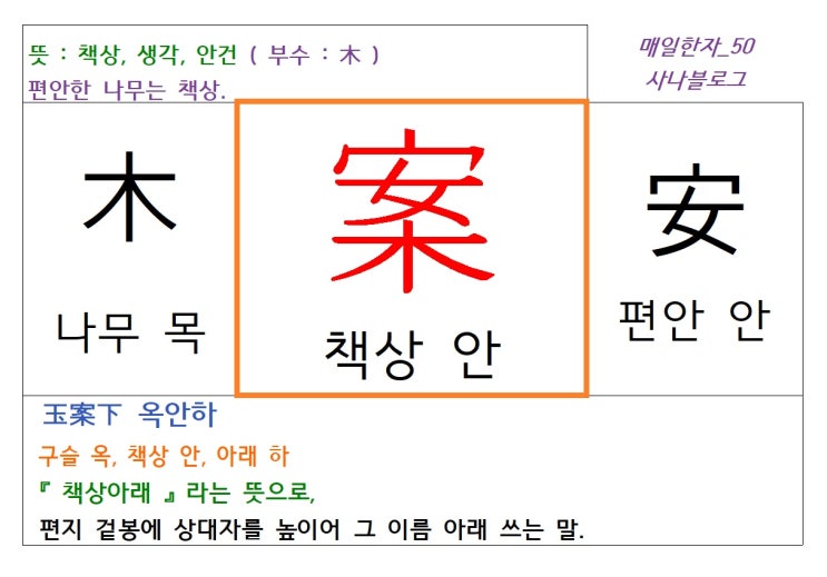  매일한자 공부하기(50) 책상 안