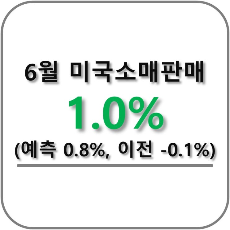  6월 미국소매판매 발표 1.0% 미국 소비 긍정적!