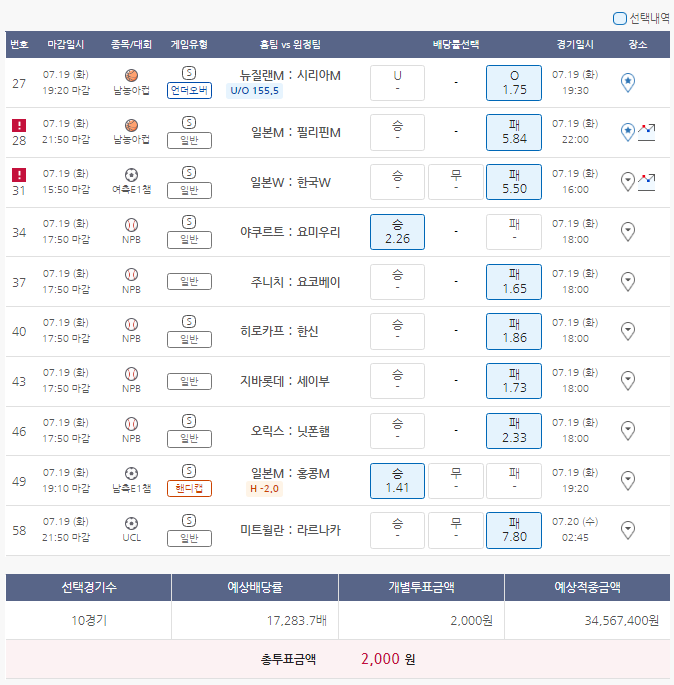  7월19일 남농아컵 여축E1챔 남축E1챔 NPB UCL 농구 축구 야구 스포츠 토토 프로토 승부식 58회차 분석 기록용