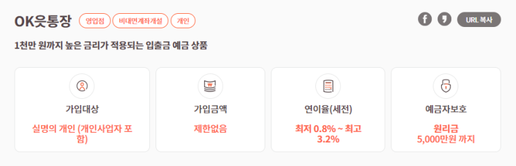 [ok저축은행] 연 3% 파킹통장 최고 3.2%....