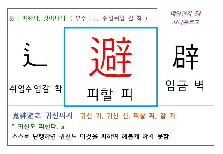  매일한자 공부하기(54) 피할 피