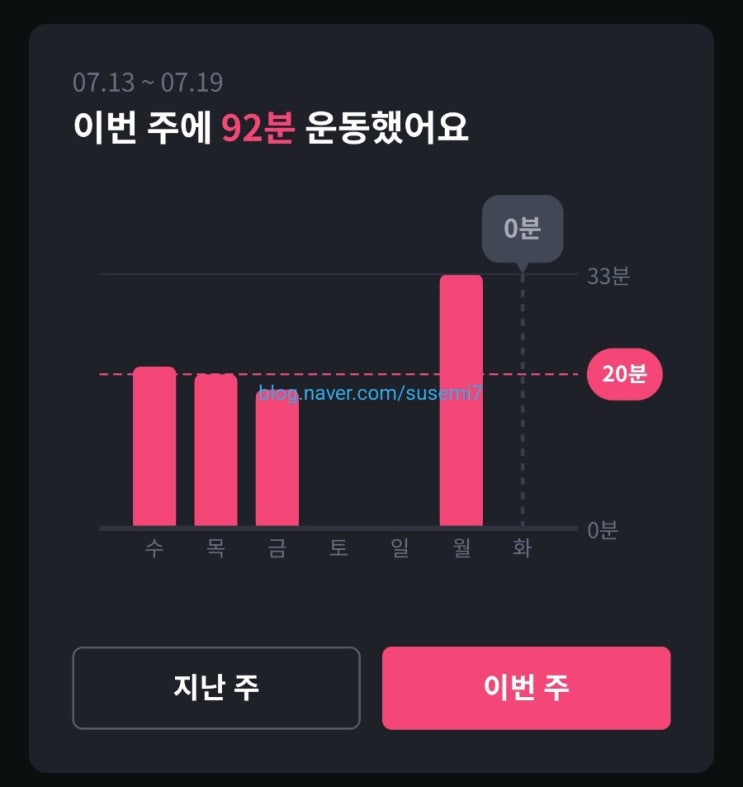 2022년 7월 13~19일 운동기록(콰트리뷰)