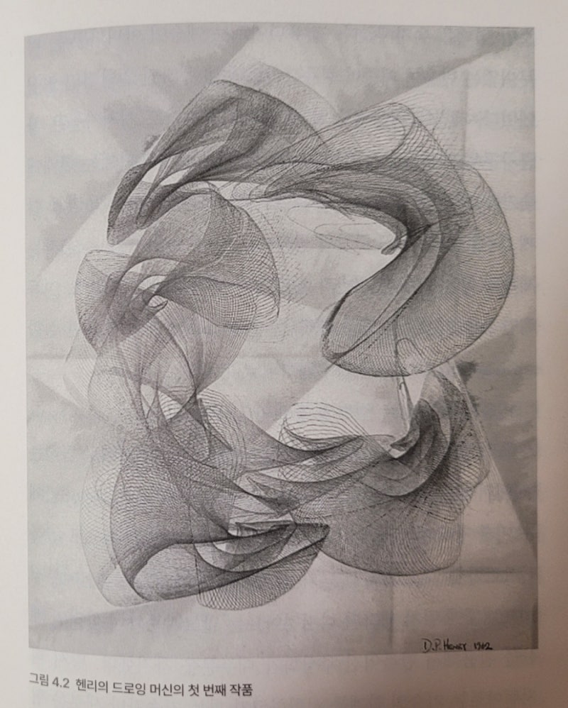 NFT 사용설명서(블록체인과 메타버스가 바꿀 거의 모든 돈의 미래)앞으로 10년 모든 것이 NFT화 될 것이며,모두가 참여할 수  있다!) : 네이버 블로그