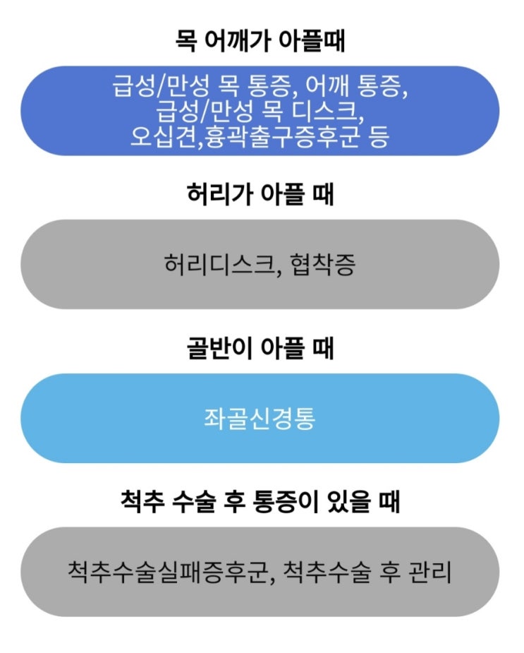  통증으로 고통스러우시면 더 올바로 척추체형 교정 운동센터를 추천합니다.