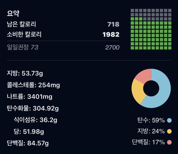 [40대맨몸운동일지#12] 야간근무 시작