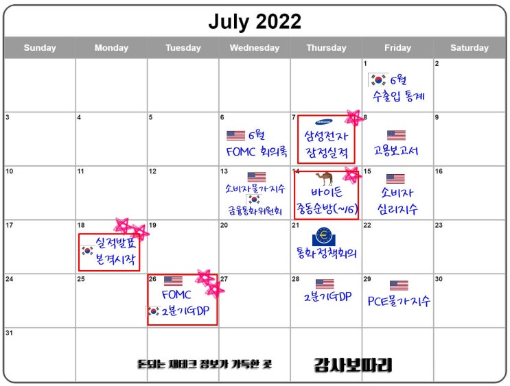  7월 주식동향 변수는 유가상승