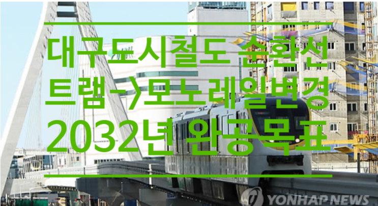  대구 도시철도 순환선, 트램->모노레일 변경..2032년 총연장 32km완공 목표