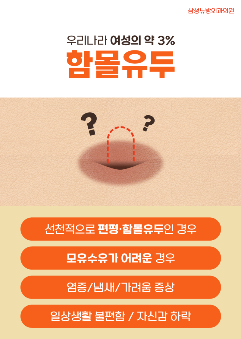 여성의 반전 젖꼭지: 자주 묻는 질문 9가지