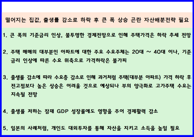  떨어지는 집값...영끌족(젊은 수요층) 감소와 경제성장률 하락으로 과거처럼 하락 후 큰 폭 상승은 어려울 전망, 자산을 지키고 증가시킬 노력 필요
