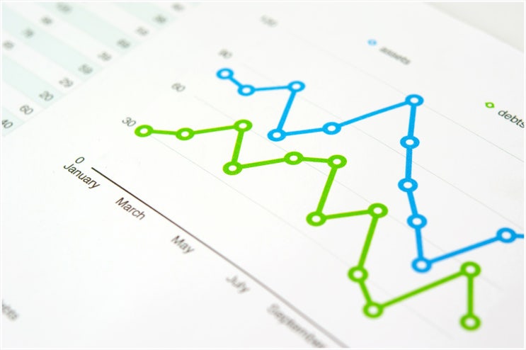  [데이터 시각화] 선 그래프(Line Graph), 꺽은선 그래프 - 피벗테이블, 결측치 처리