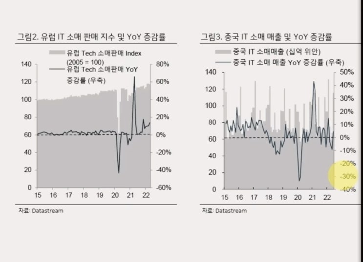 [심층인터뷰] <b>반도체 동맹</b> 앞둔 한국 주가는 어디로 (송명섭... 