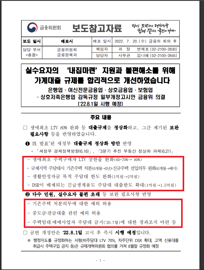 가계대출 규제 개선 대책 (22.08.01 시행예정) 가계대출 규제 개선 대책 (22.08.01 시행예정)