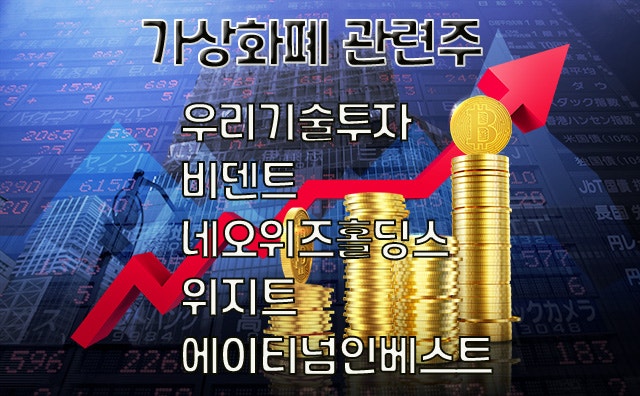 가상화폐 관련주, 우리기술투자 주가 급등은 비트코인 상승