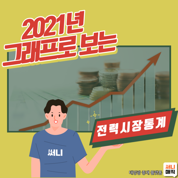  [써니스쿨] 2021년 그래프로 보는 전력시장 통계