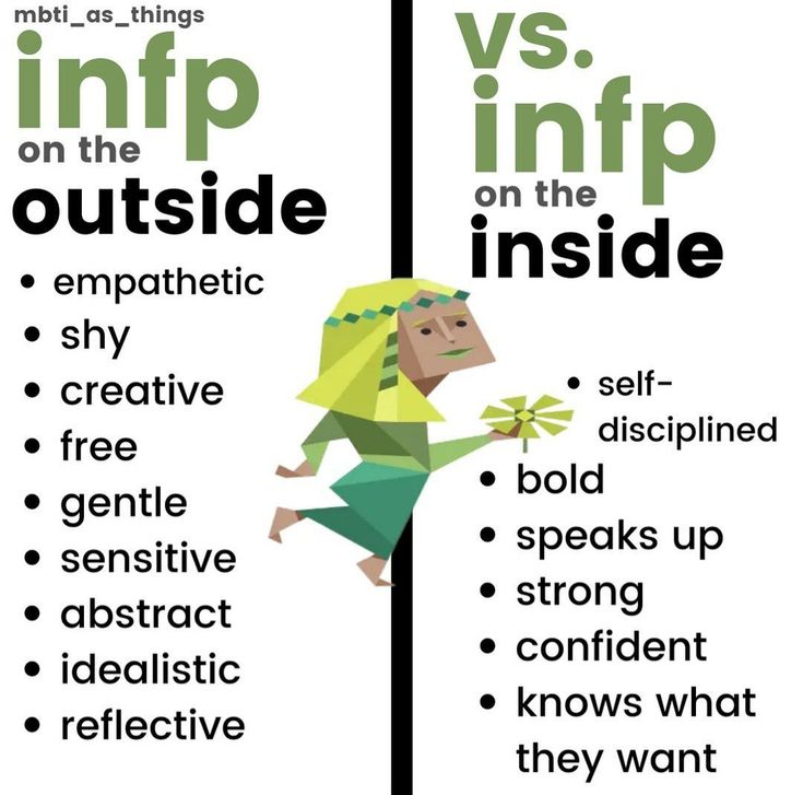 [WORK&STUDY] 당신의 자기계발을 위한 질문_MBTI / INFP 편