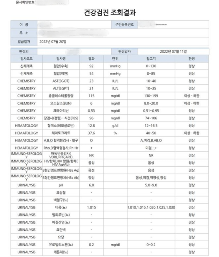 동대문구보건소 추가 산전검사 (feat.서울시 임신출산 정보센터) 모자보건실 동대문구보건소 추가 산전검사 (feat.서울시 임신출산 정보센터) 모자보건실