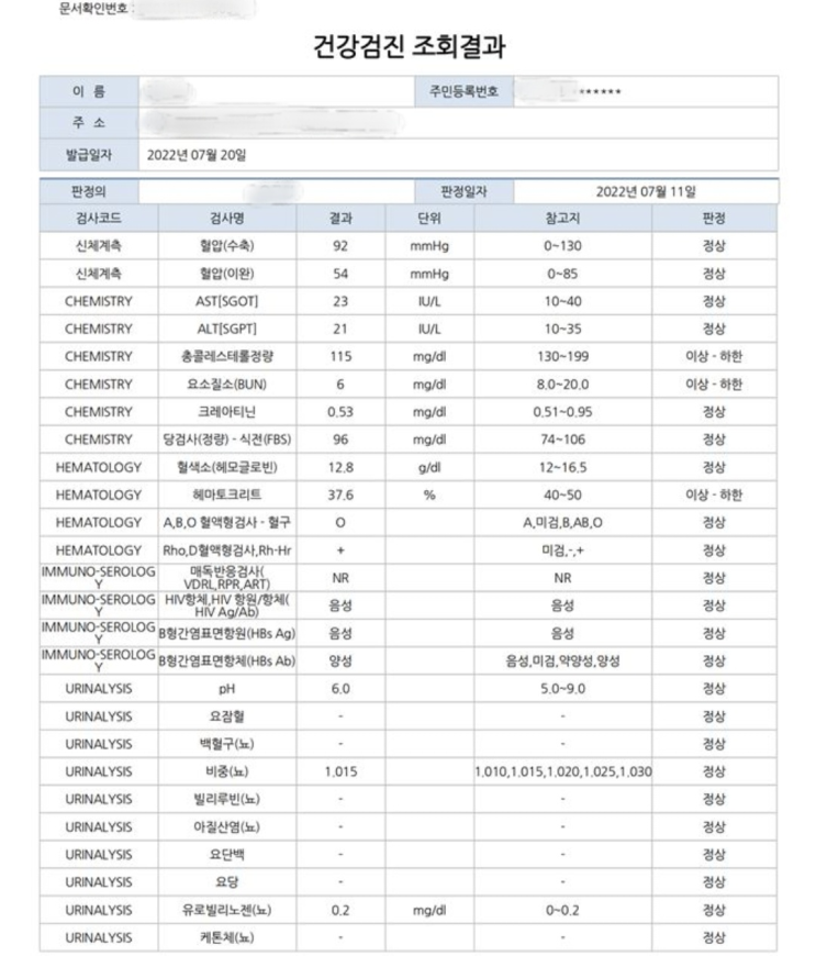 동대문구보건소 추가 산전검사 (feat.서울시 임신출산 정보센터) 모자보건실