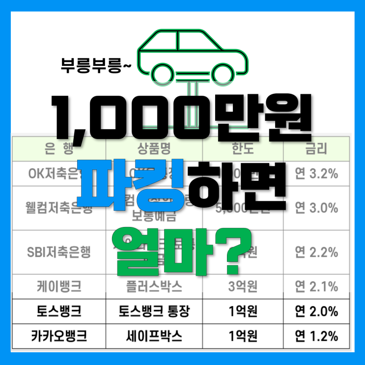 파킹통장 금리비교 및 추천! 1,000만원 넣으면 매달 2.25만원 가능!(기준금리 인상 후)