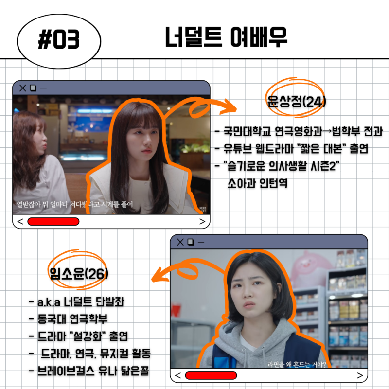 "너덜트" | 너덜트 여배우 상정, 임소윤부터 너덜트에 대한 모든 것