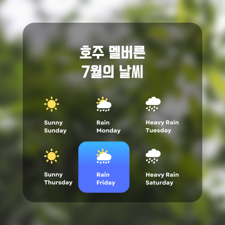 호주 멜버른 7월, 겨울 날씨에 대해 알아볼까요? (iae 유학네트 멜번)