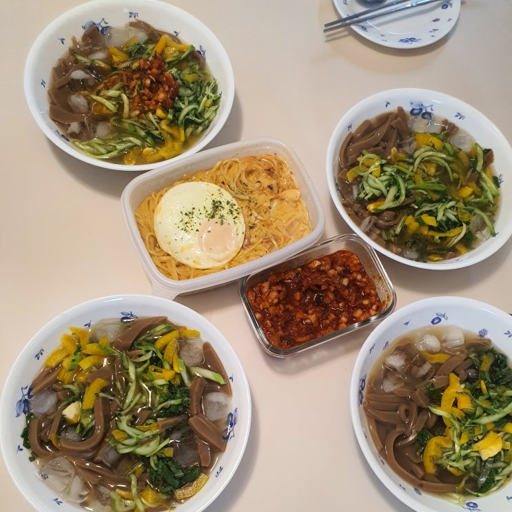  퇴원, 일상