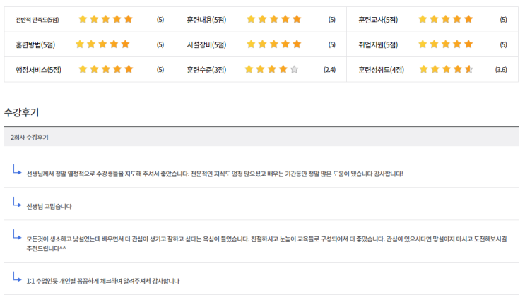  [엘뷰티이용미용학원] 미용사(일반) 자격증 취득 수강생 모집!!