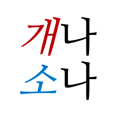  [글쓰기 특강] 끄적이기, 개나 소나 누구나 다 할 줄 안다 (습작, 밑그림, 퇴고) (가독성 좋은 글 쓰기)