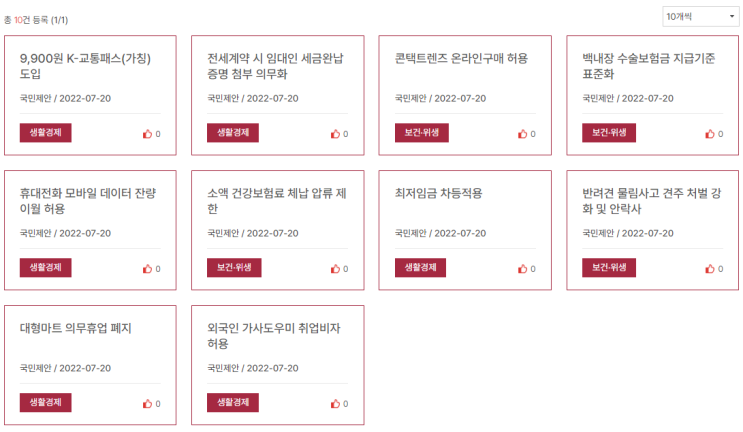 국민제안 Top 10 에는 어떤 것이 있을까요 ? 온라인국민투표방법 !! 선물증정 이벤트까지, 1명은 대통령실 행사 초대 !!