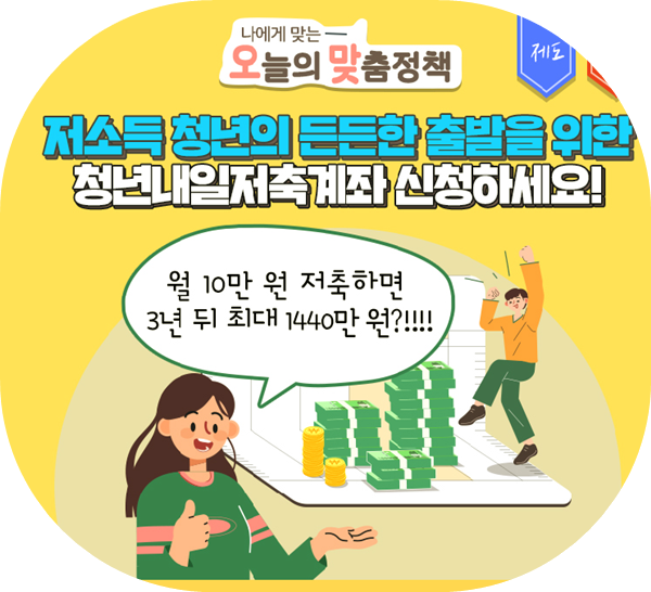  청년내일저축계좌란?