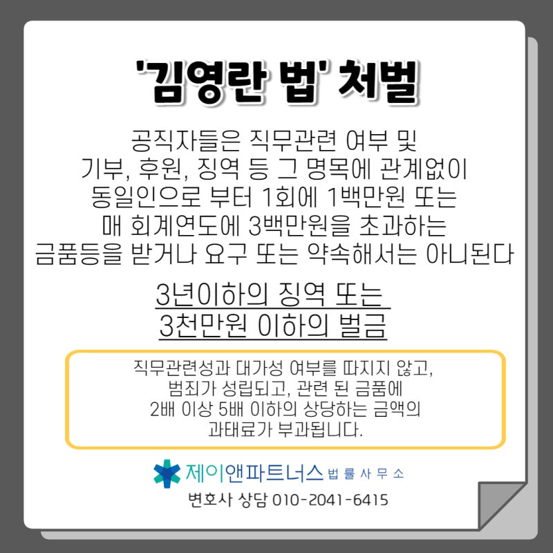 뇌물죄, 벌금죄에 대한 인식에서