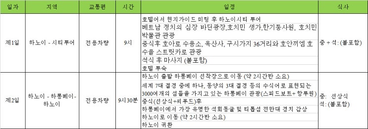 2022년 7월 22일 베트남 하롱베이 일일 투어 및 하노이 시내관광 투어 컨펌 후기 [미래트래블]