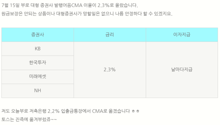  한국투자증권 발행어음CMA 연4.15%