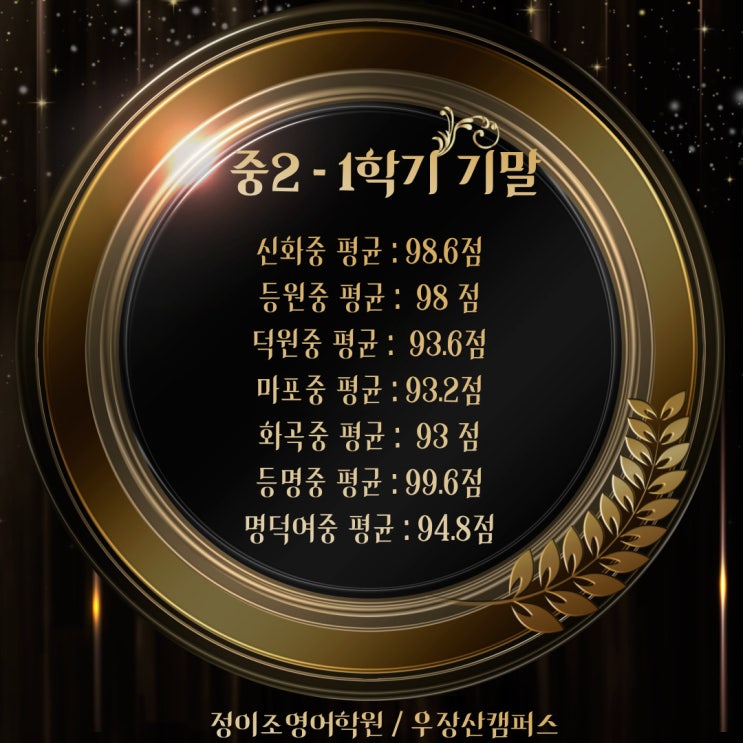  [우장산 캠퍼스] 정이조 영어학원 2022년 1학기 기말고사 결과