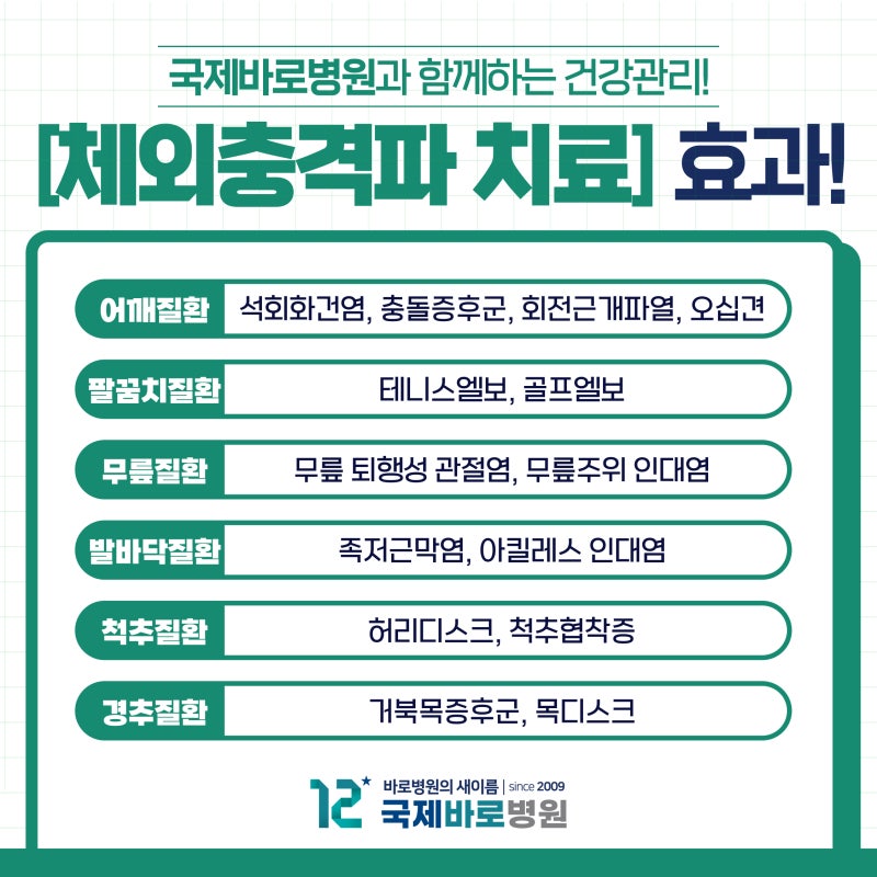 인천체외충격파치료는 국제바로병원 3