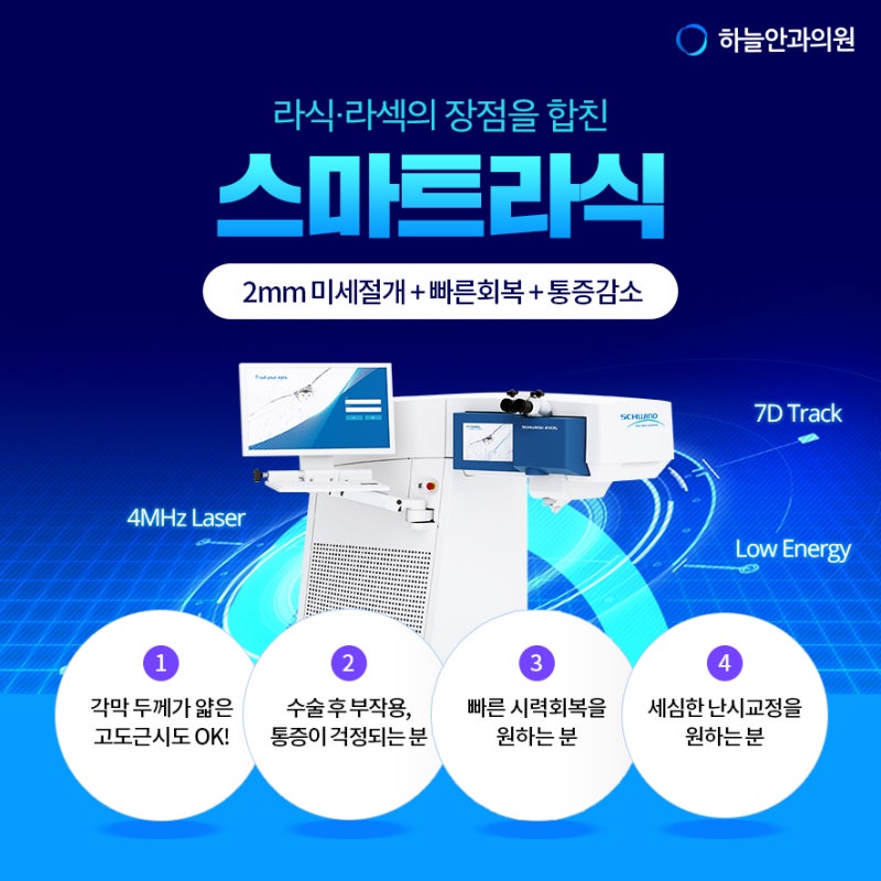 스마트스마일 라식의 차이점을 비교해 보세요!