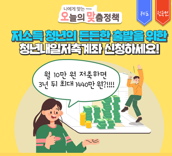  청년내일저축계좌
