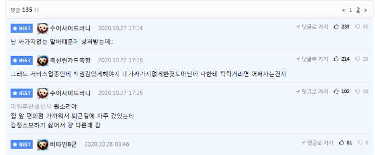  알바생들 ㅋㅋㅋ
