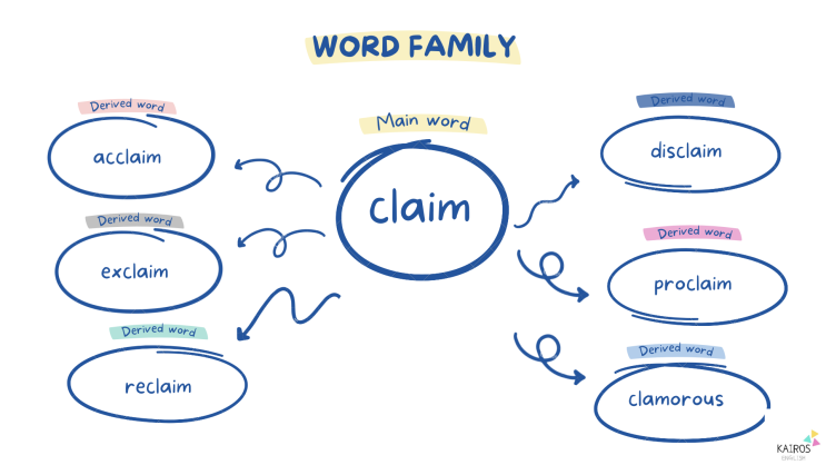 아산배방 영어수학학원 영어어원 공부하기  claim어원acclaim exclaim reclaim disclaim proclaim clamorous