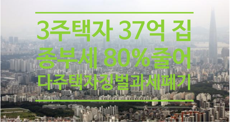  3주택자 37억 집, 종부세 80%줄어...다주택자 징벌과세 폐기