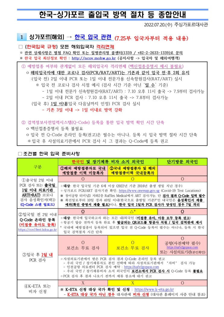  싱가포르 -> 한국 입국 (7.25 이후 입국자 대상 업데이트)