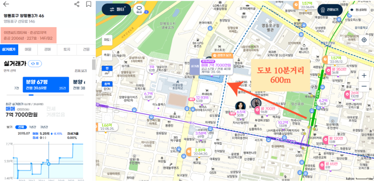  영등포 이앤씨드림타워 지산 임장후기(임대료, 공실)