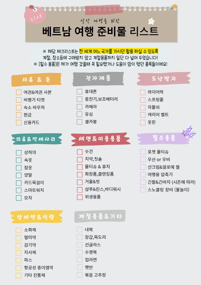 베트남 여행 패킹리스트 해외여행 패킹 리파 M1 구아사