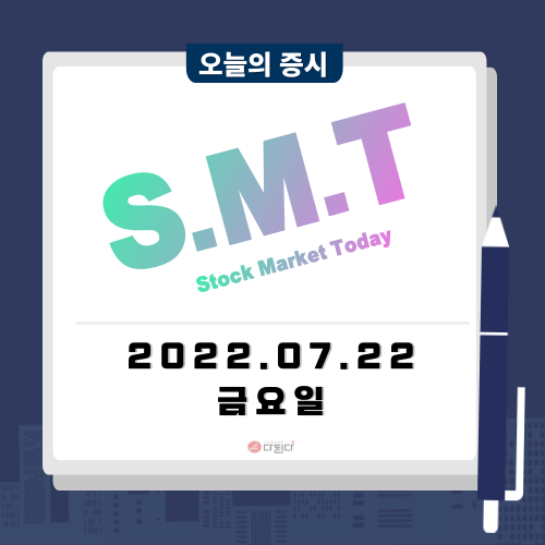  오늘의 주식시장 시황 :: 달러 약세와 테슬라 상승세에 힘입어 상승한 미 증시와 달리 차익매물출회로 인한 하락 마감 // 폴란드와 역대 방산 단일 최대 계약 성사