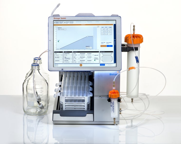  [Biotage] Flash Chromatography