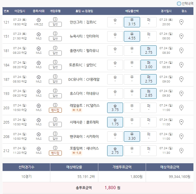  7월22일 K리그2 MLS 축구 스포츠 토토 프로토 승부식 59회차 분석 기록용