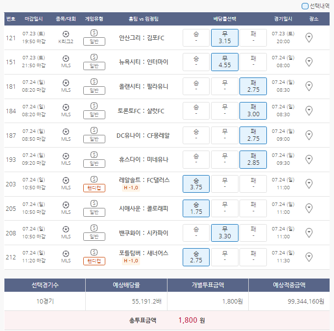 7월22일 K리그2 MLS 축구 스포츠 토토 프로토 승부식 59회차 분석 기록용