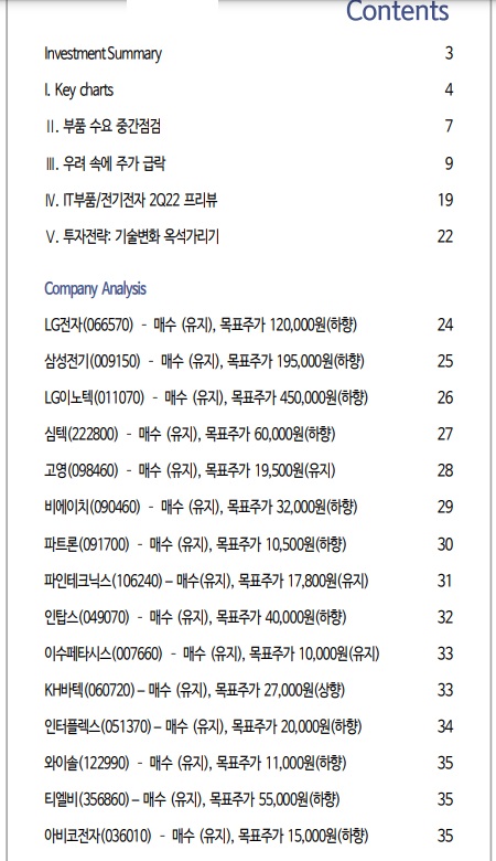 IT 부품/전기전자 2Q 리뷰 - 서프라이즈 반, 어닝 쇼크 반 IT 부품/전기전자 2Q 리뷰 - 서프라이즈 반, 어닝 쇼크 반