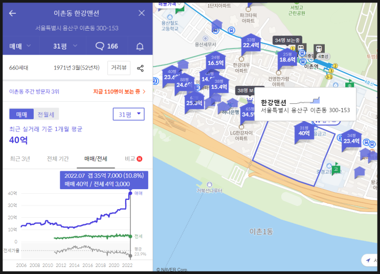  이촌 한강맨션 재초환 7.7억 '폭탄'